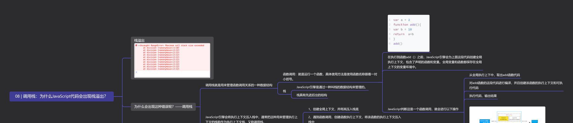 如何做网站推广销售？有效策略和常见问题解答？