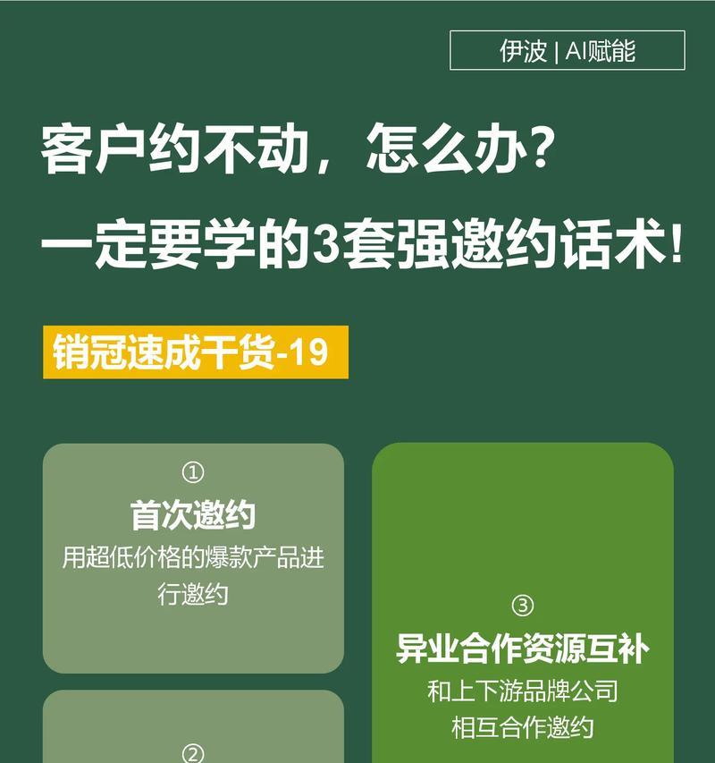 网站营销话术怎么写？如何撰写吸引客户的营销文案？