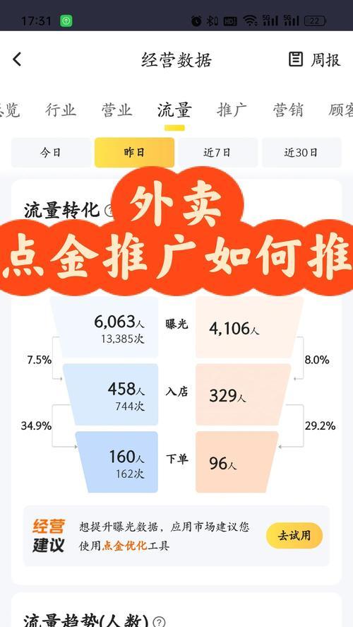 购物网站如何推广赚钱？有哪些有效策略可以实现盈利？
