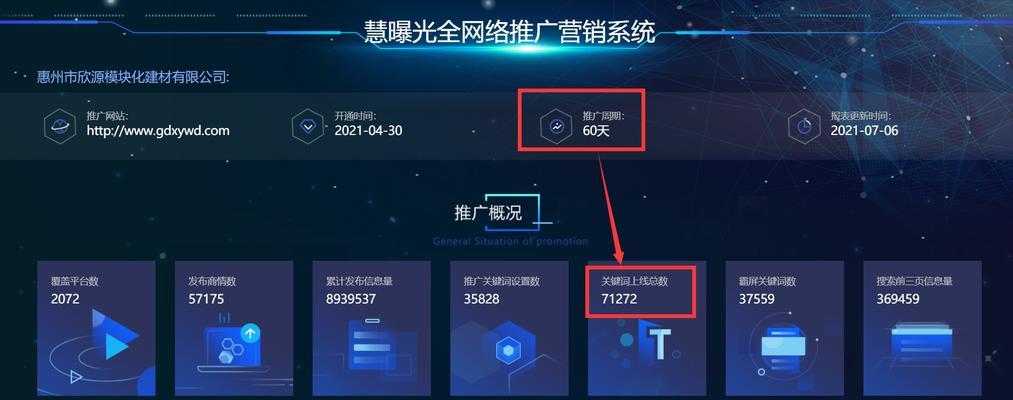 如何做建设网站推广运营？网站推广运营的常见问题有哪些？