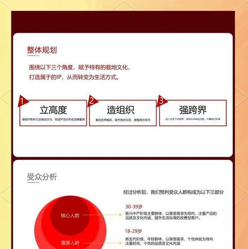 如何打造ip卖货网站推广？打造成功案例有哪些？