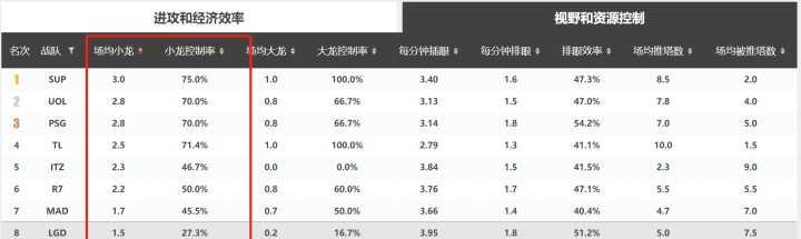 约稿网站分析怎么做的好？如何提升网站分析效果？