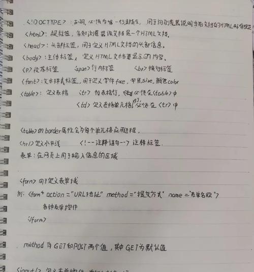 HTML中哪些标签需要独占一行？如何正确使用它们？
