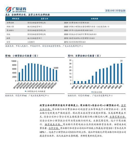 某网站的分析报告怎么看？如何解读网站分析报告中的关键数据？