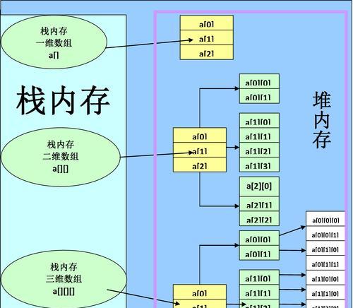 博客网站搭建推荐怎么写？选择合适的平台和主题有哪些技巧？