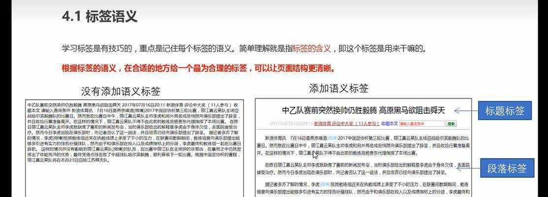 HTML文本属性有哪些？如何正确使用它们？