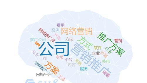 影视网站怎么优化关键词？提升SEO排名的有效策略是什么？