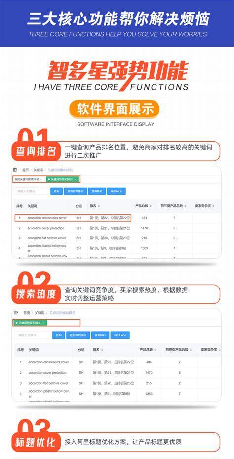 网站目标关键词怎么查？如何优化关键词提升SEO效果？