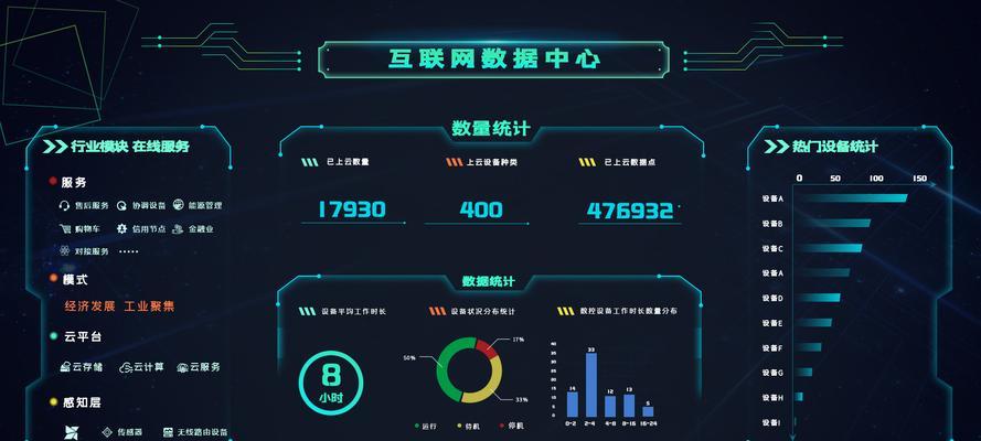 数据分析网站怎么使用免费？有哪些功能可以免费使用？
