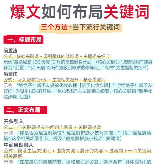 网站关键词内容怎么写好？如何优化提升SEO效果？