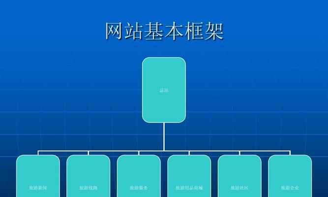 怎么做好大型网站运营销？有哪些策略和技巧？