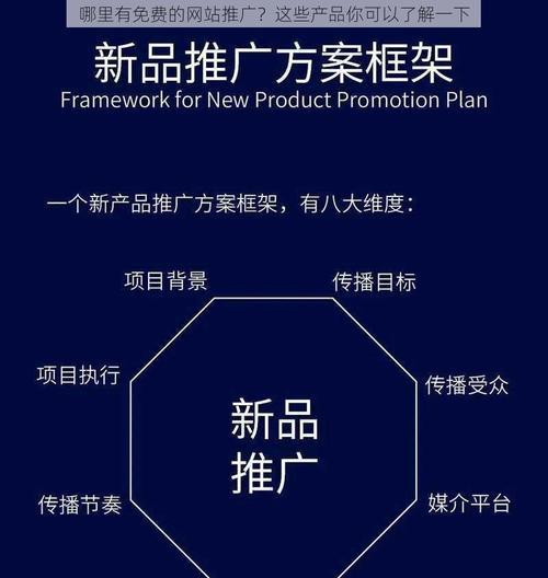 网站如何上头条推广？有效推广策略有哪些？