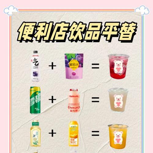 饮料营销网站怎么做？如何提升品牌在线影响力？
