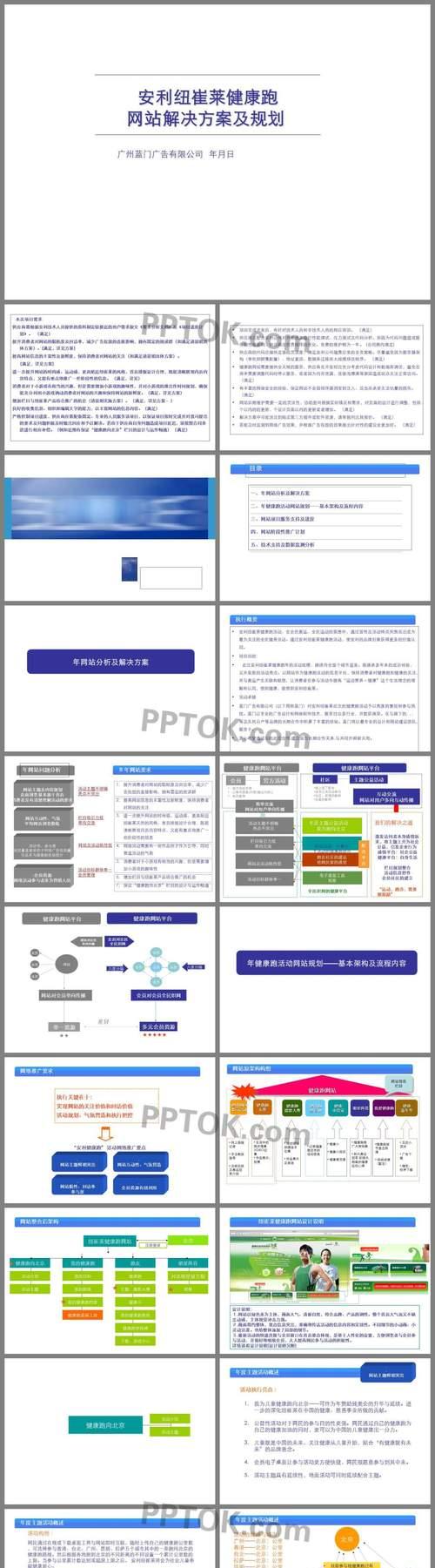 如何推广健康网站？有效策略和常见问题解答？