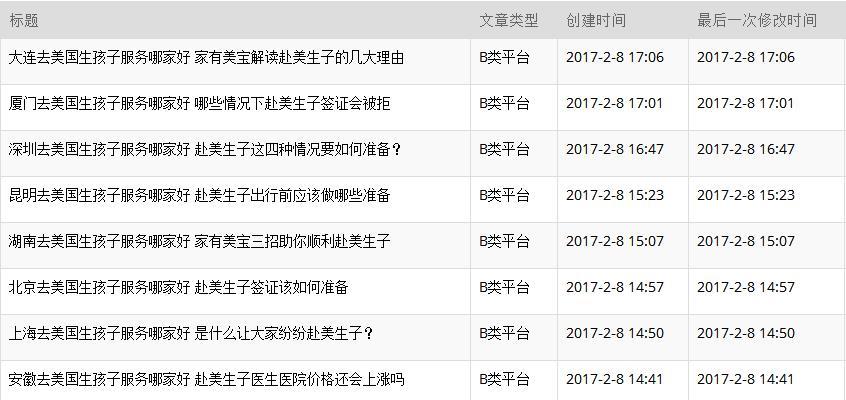 如何推广健康网站？有效策略和常见问题解答？