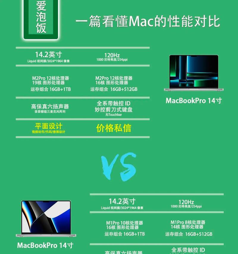 如何进行网站对比分析？掌握哪些关键步骤和技巧？