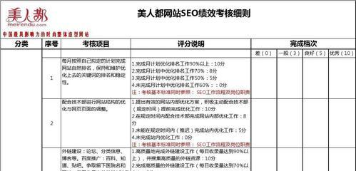 新乐网站如何做推广？有哪些有效的推广策略？