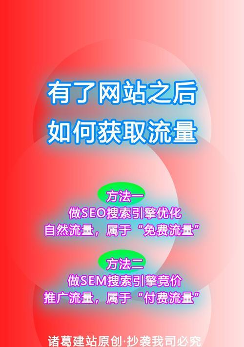 网站名称如何推广？有哪些有效的推广策略？