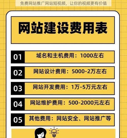 手机如何搞网站推广呢？有哪些有效的方法和技巧？