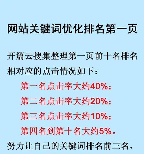 怎么查网站相关关键词？有哪些工具可以使用？