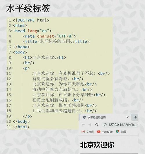 HTML行标签有哪些？它们各自的作用是什么？