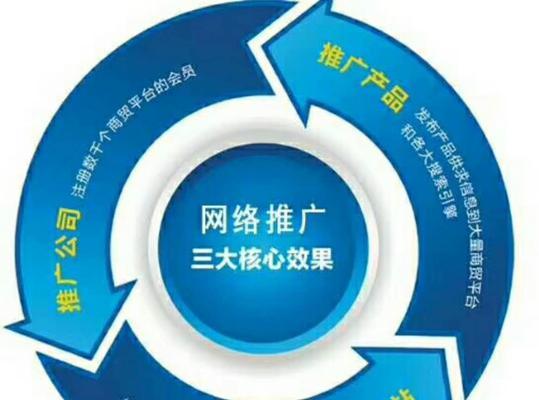 如何做服务器网站推广员？有效推广策略有哪些？