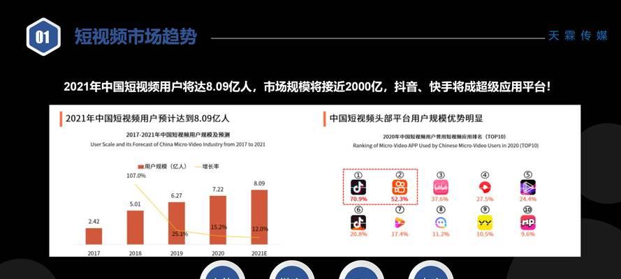 网站推广如何推广？有效策略和常见问题解答？