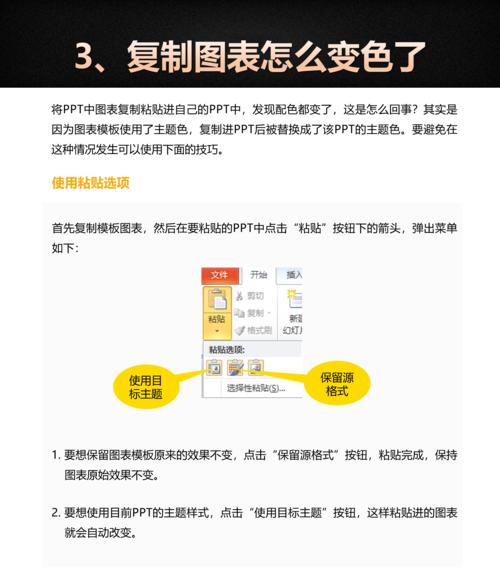 平台网站推广服务如何选择？常见问题有哪些解决方法？