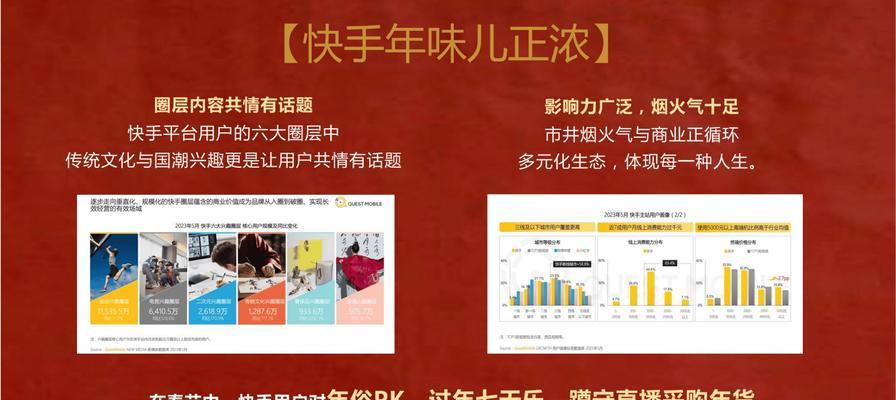 网站推广如何招商？有哪些有效的招商策略？