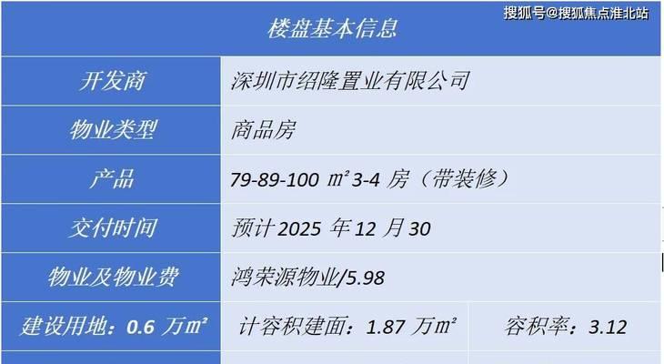 网站板块怎么分析出来？如何优化网站结构以提升用户体验？