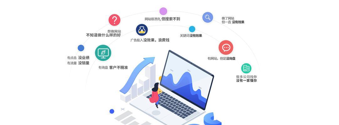 网站如何接推广单子？有效接单的策略和技巧是什么？