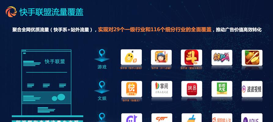 快手如何搜网站推广视频？视频推广的常见问题有哪些？