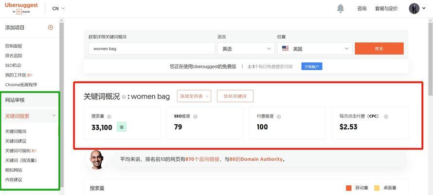 企业网站如何做Google推广效果最佳？常见问题有哪些解决方案？