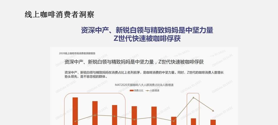 瑞幸网站营销公司怎么样？如何评估其服务效果？