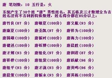 起名网站分析怎么做好？分析工具和策略有哪些？