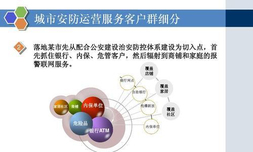 如何自制商铺网站推广？有哪些有效的方法和技巧？