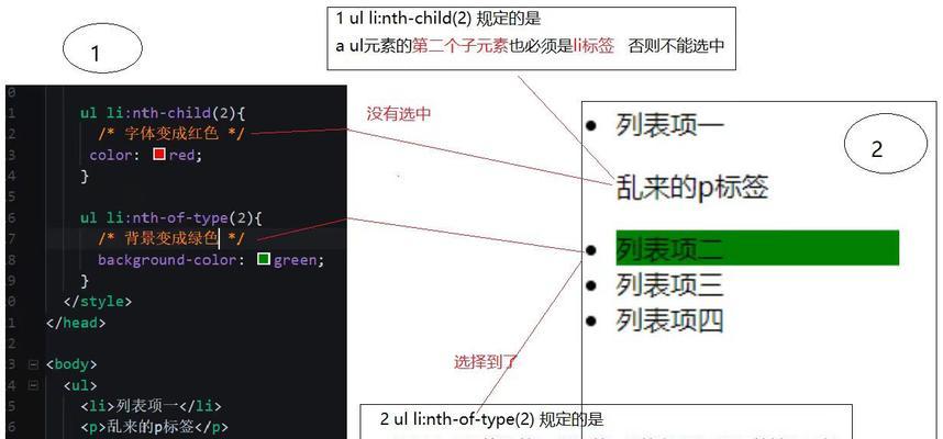 HTML兼容性问题有哪些？如何解决常见浏览器兼容问题？