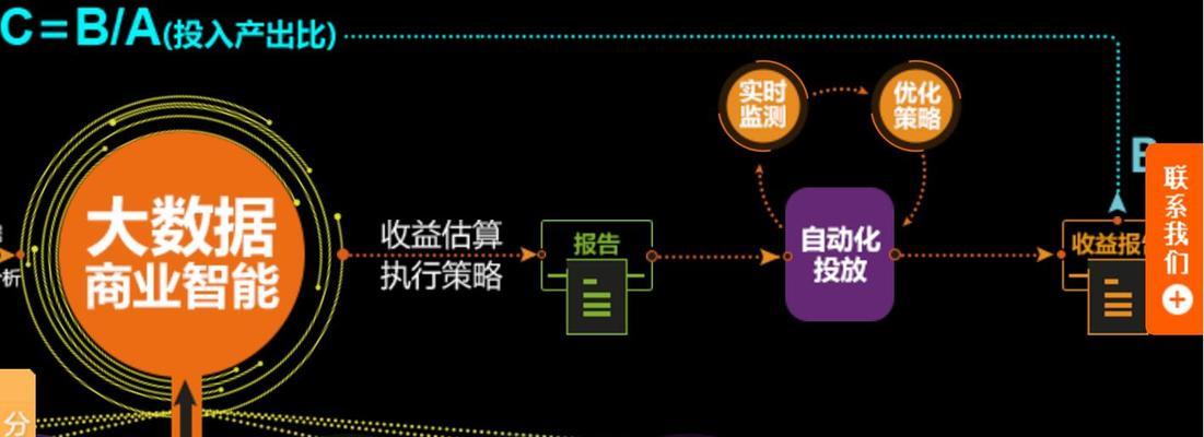 沙头网站推广如何做？有哪些有效方法和常见问题解答？