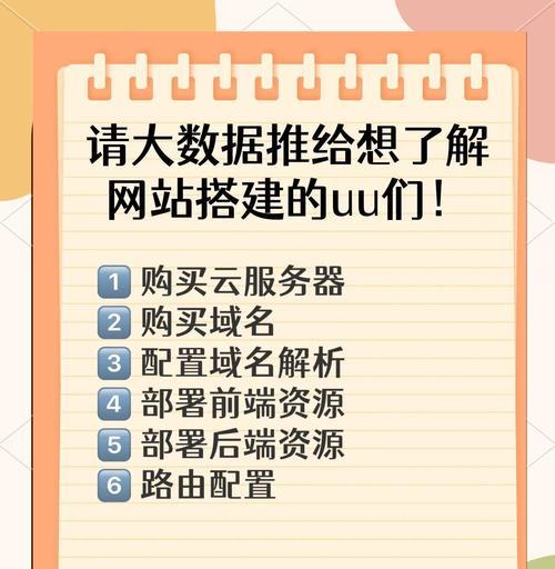 网站平台如何推广方案？有哪些有效的推广策略？