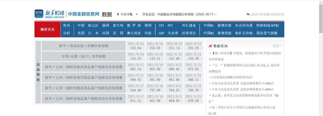 怎么用数据分析网站信息？数据分析网站信息的正确使用方法是什么？