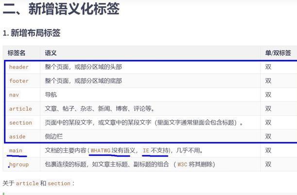 HTML相对长度单位有哪些？它们的使用场景是什么？