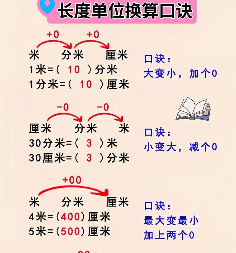 HTML相对长度单位有哪些？它们的使用场景是什么？