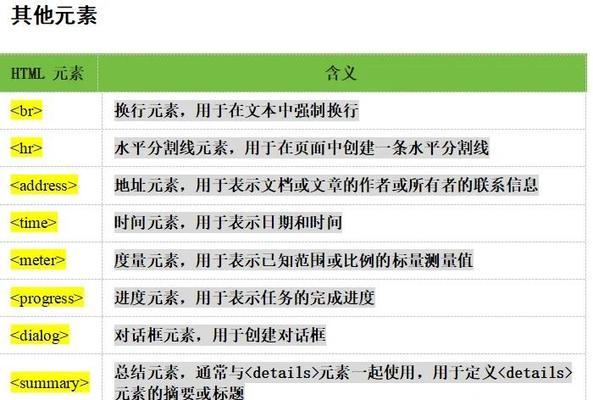现在主流的HTML框架有哪些？它们各自的特点是什么？
