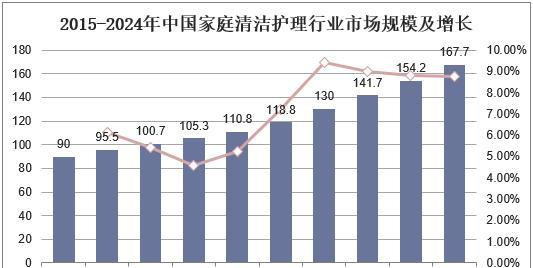 交口网站推广趋势分析怎么写？最新趋势有哪些？