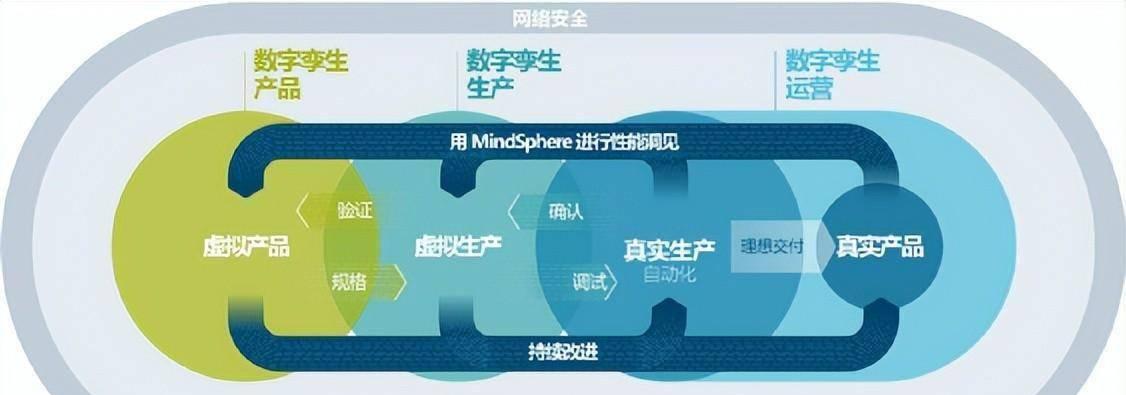 仿真网站架构怎么看图片？图片加载问题如何解决？