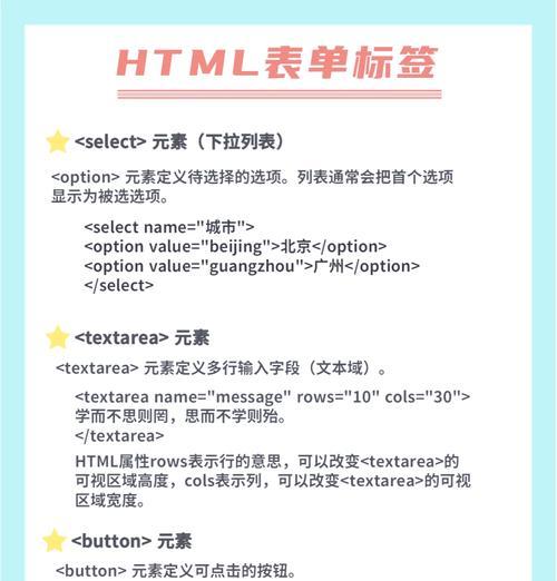 HTML属性有哪些？如何正确使用它们？