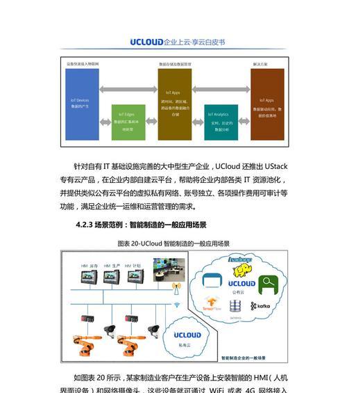 企业网站如何推广困境？有效策略和常见问题解答？