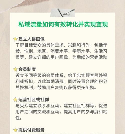 如何建立高流量网站推广？有效策略和常见问题解答？