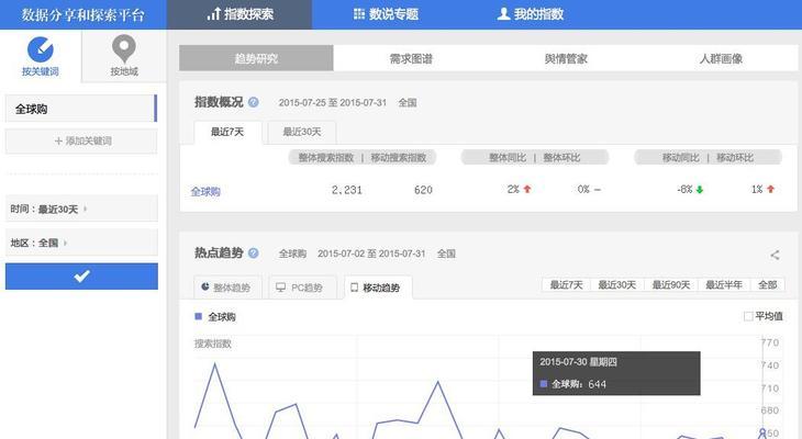 网站关键词应该怎么确定？如何选择合适的关键词以提高SEO效果？