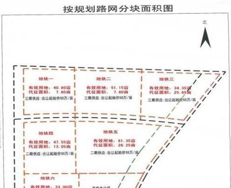 分析图区位网站怎么做？需要哪些步骤和技巧？